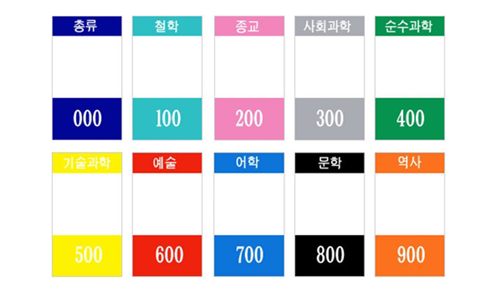 색띠라벨